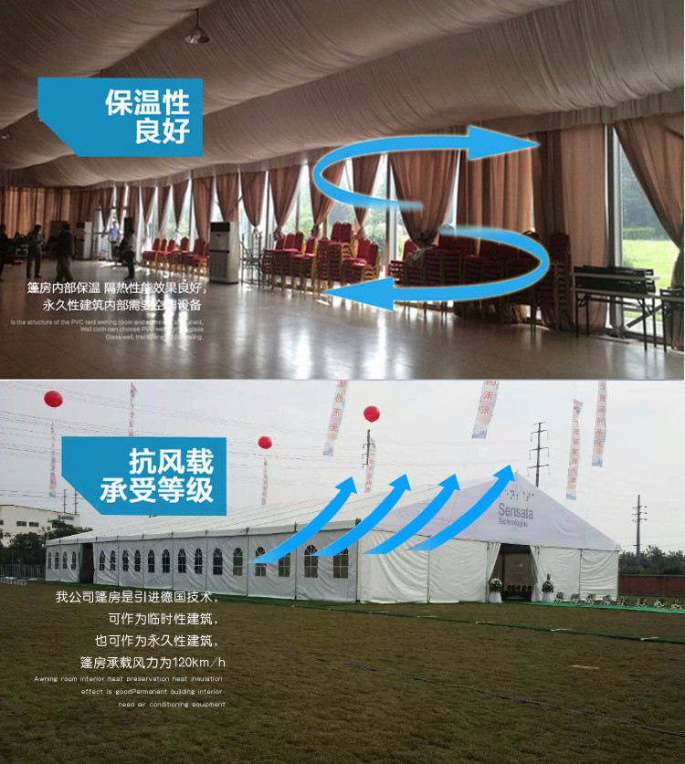會(huì)議篷房